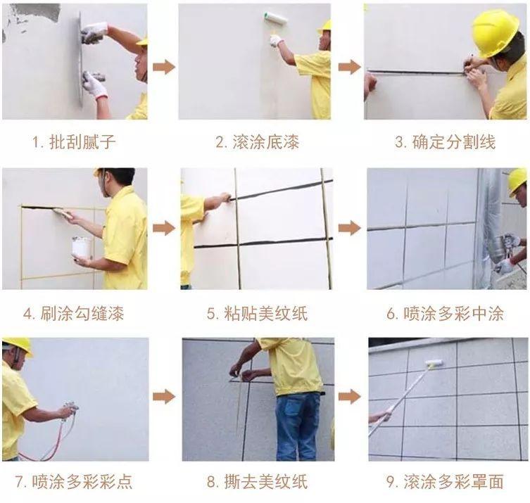 水包砂的工藝流程圖1.jpg 水包砂的工藝流程圖1.jpg